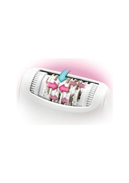 Remington EP7300 Epilatör, Pürüzsüz ve Ipek Ep3 3’ü 1 Arada, Şebeke ile Çalışır, 40 Titanyum Kaplamalı Cımbız, 3 Farklı Başlık Dahil, Beyaz/pembe