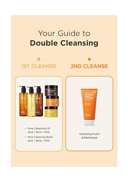 Hanskin Cleansing Foam Blackhead-Yüz Yıkama Köpüğü/siyah Nokta Karşıtı/tüm Cilt Tipleri Için 120ML fiyatları