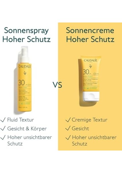 Caudalie Vinosun Protect Spf 30 Güneş Spreyi 150 ml