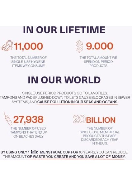 Irie Adet Kabı Regl Kabı Menstrüel Kap Menstrual Cup 2&apos;li Paket Alman Medikal Silikon (Nude) modelleri