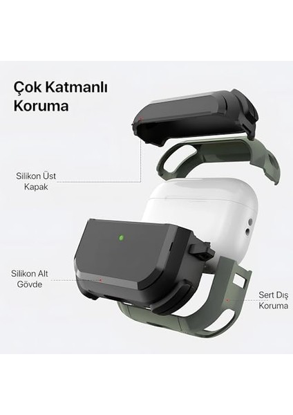 Pro 2. Nesil Için Serisi Darbelere Karşı Ultra Güçlü Koruma Fiber Karbon Arka Tasarım Kılıfı ( Pro 2, Soft Haki) modelleri