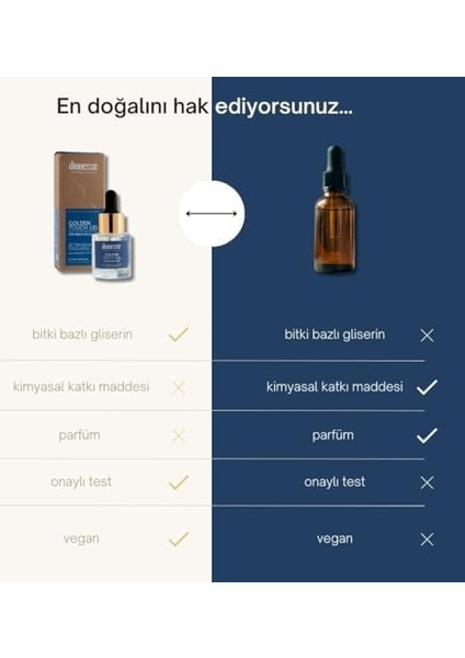 Dionesse Cilt Yenileyici 24K Altın Yüz Serumu 20 ml - Kırışıklık Karşıtı, Cilt Yenileyici, Kök Hücreli - Sıkılaştırıcı Yüz Serumu