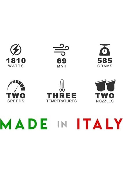 Trina TRNSAÇKR0005 Parlux 3000 Saç Kurutma Makinesi