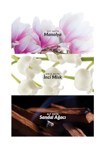 Avon Rare Pearls Kadın Vücut Losyonu 125 Ml.