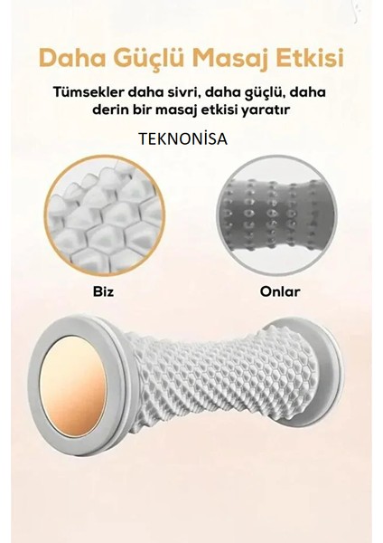 Egzersiz Topu El Kol Bacak Ayak Topuk Dikeni Masaj Duyu Silindiri Tetik Noktası Tedavisi Derin Nokta fiyatları