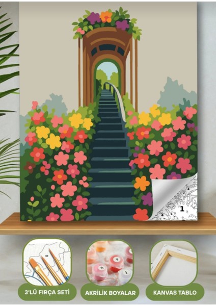 Sayılarla Boyama Seti 40X50 cm (Çıtalı) Fırça Boya Dahil Numaralı Tuval Sihirli Kapı modelleri