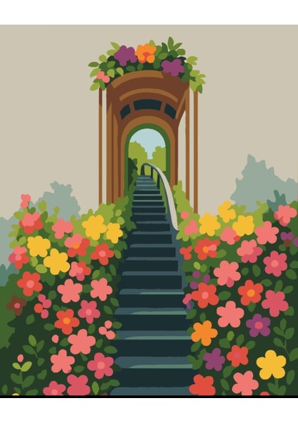 Sayılarla Boyama Seti 40X50 cm (Çıtalı) Fırça Boya Dahil Numaralı Tuval Sihirli Kapı fırsatları