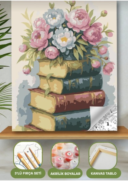 Sayılarla Boyama Seti 40X50 cm (Çıtalı) Fırça Boya Dahil Numaralı Tuval Kitaplar
