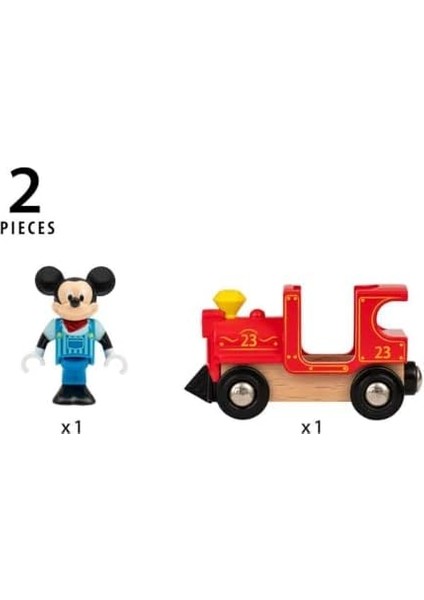 Wd Lokomotif, Oyuncak fiyatları