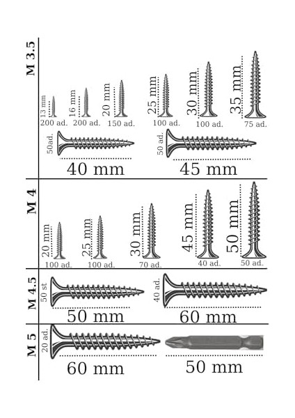1231 Parça 16 Çeşit Vida Seti, Matkap Ucu- Büyük Sunta Vidası Seti-Vida Organizer Çantası fiyatları