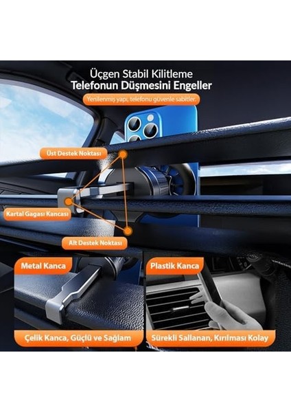 Uyumlu Manyetik Araç Içi Telefon Tutucu modelleri