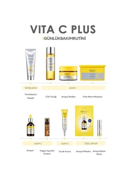 Mıssha C Vitamini Içerikli Leke Karşıtı Günlük Yaprak Maske Vita C Plus Daily Toning Mask