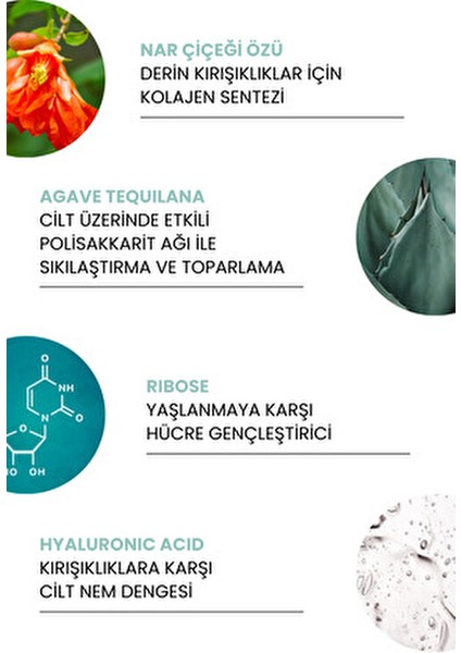 Mineral Ultimate Göz Kremi Anında Lifting Etkisiyle 20 ml Tüm Cilt Tipleri İçin indirimleri