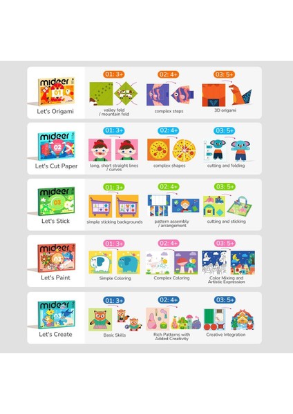 Zeka Oyunu Kitabı: Kağıt Kesme Etkinlikleri 1. Seviye modelleri