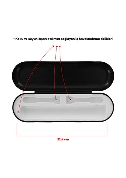 Pi&go Oral B Şarjlı Diş Fırçası Saklama Kabı – Oral B Elektrikli Diş Fırçası Uyumlu Saklama Kutusu, 4 Renkli, Siyah fiyatları