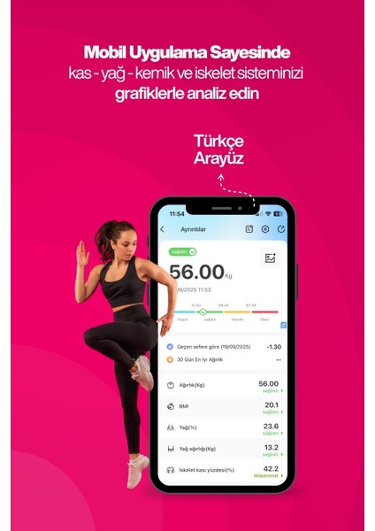 Dijital Baskül Yağ Su Kas Vücut Kitle Endeksi Kilo Ölçer 2 Ad Pil Hediyeli Smartness Tartı fiyatları
