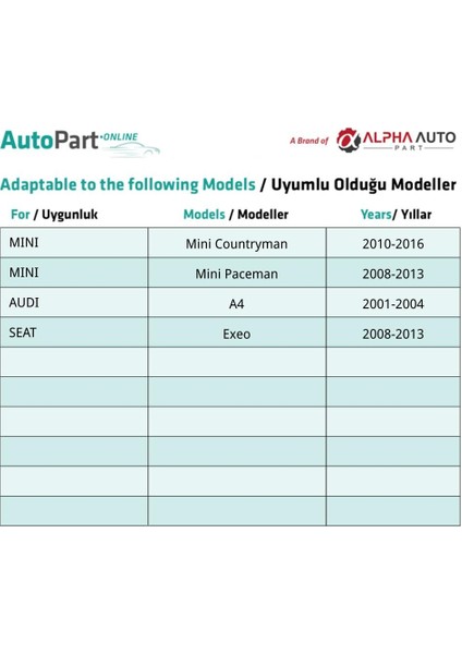 Renault, Peugeot, Mini, Audi, Seat Için Kapı Döşeme Klips