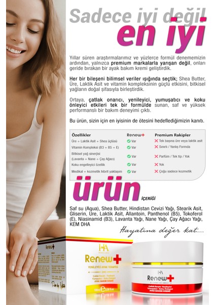 Ayak ve Topuk Çatlak, Ayak Koku, Kaşınma Önleyici ve Yenileyici Bakım Kremi 100 ml modelleri