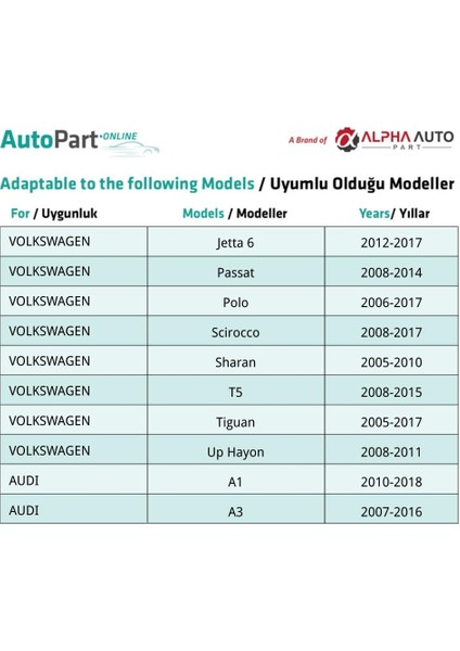Audi, Volkswagen, Fiat, Seat, Skoda Için Vites Halat Klips indirimleri