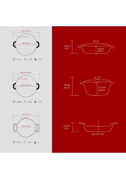Döküm Bordo Serisi 5 Parça Set – Sıcak Lezzetler, Göz Alıcı Renk indirimleri