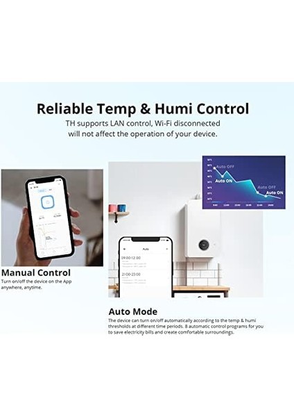 THR320D 20A Akıllı ve Nem Izleme Anahtarı,,, Rj9 4P4C Arayüzü ile Uyumlu modelleri