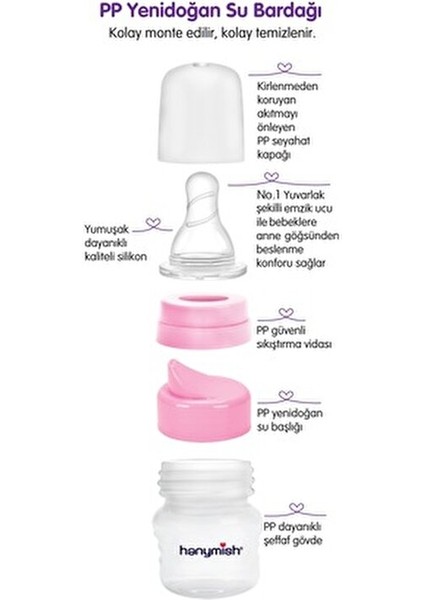Mini Bardak Set 60 ml BPA Free Plastik Malzemeden Üretilmiş Yenidoğan İçin