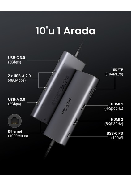 Revedok Pro 210 10-In-1 Type-C Giriş 2xusb-A 2.0, 1xusb-A 3.0, 2xusb-C, 2xhdmı 8k/4k, Sd, Tf, RJ45, 15534 fiyatları