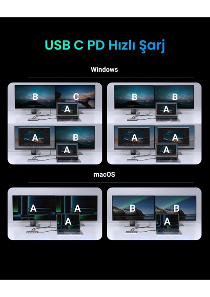 Revedok Pro 210 10-In-1 Type-C Giriş 2xusb-A 2.0, 1xusb-A 3.0, 2xusb-C, 2xhdmı 8k/4k, Sd, Tf, RJ45, 15534 fırsatları