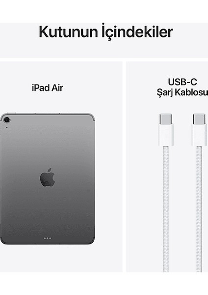 11 Inç iPad Air M3 Wi-Fi + Cellular 1 Tb Tablet Uzay Grisi (MCG84TU/A) fiyatları