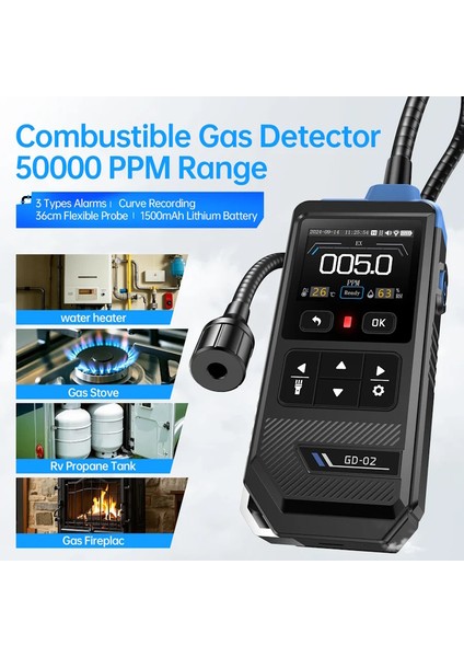 Gd-02 Yanıcı Gaz Kaçak Ölçer/dedektörü modelleri