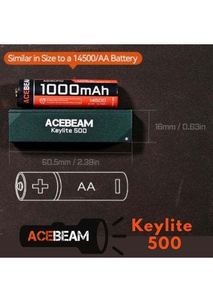 Keylite 500 Usb-C Anahtarlık Işığı: 500 Lümen – Ultra Kompakt Fener fırsatları