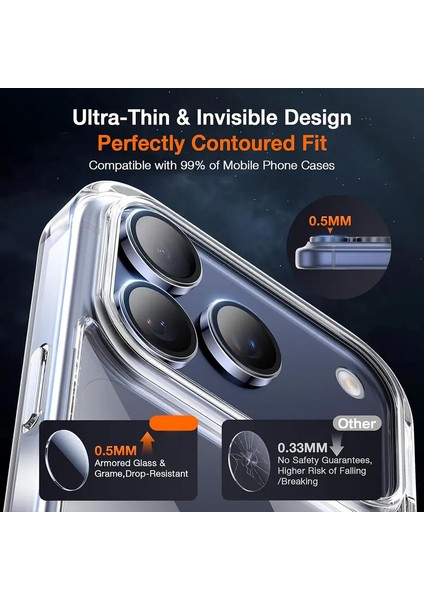 Iphone 17 Pro Abis Lacivert Safir Kamera Koruyucu Lens Antisitatik Tam Koruma Darbelere Karsı Koruma fırsatları