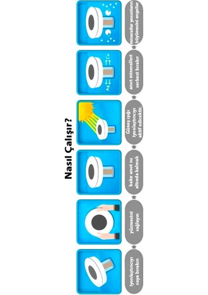 Güneş Enerjili Havuz Iyonlaştırıcı