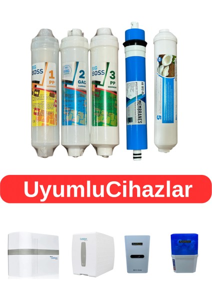 Tüm Kapalı Kasa Su Arıtma Cihazları ile Uyumlu Ihlas Cebilon 5'li Su Arıtma Filtresi