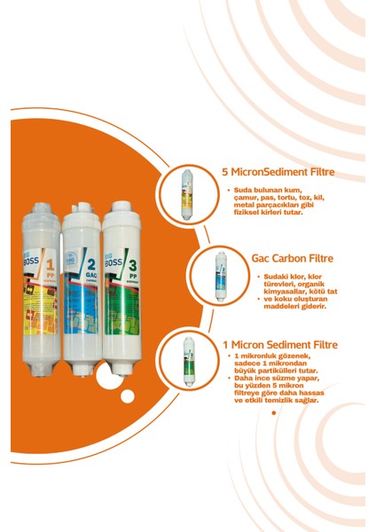 Tüm Kapalı Kasa Su Arıtma Cihazları ile Uyumlu Ihlas Cebilon 5'li Su Arıtma Filtresi fiyatları
