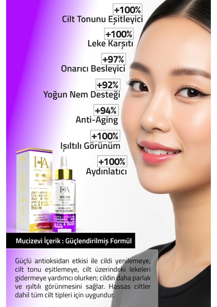 Leke Karşıtı & Cilt Tonu Eşitleyen Aydınlatıcı & Cilt Parlatıcı Serum 50 ml fırsatları