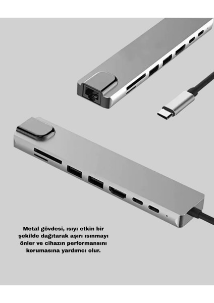 Drnds Alüminyum Kasalı Macbook Usb-C Hub – 4K Hdmi, USB 3.0, Sd/tf Kart Girişi, Pd Şarj Desteği indirimleri