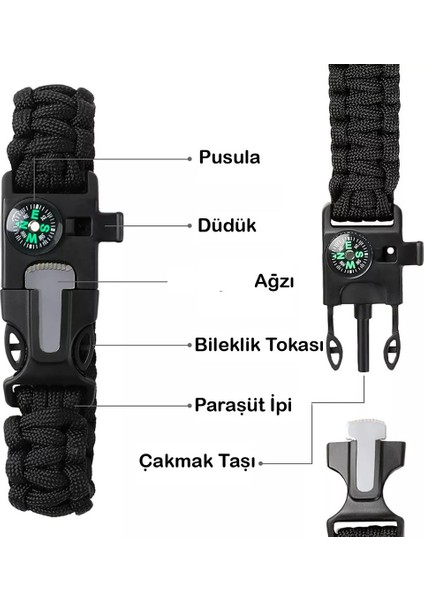 Paracord Outdoor Acil Durum Hayatta Kalma Bilekliği 5 In 1 Survival Bileklik
