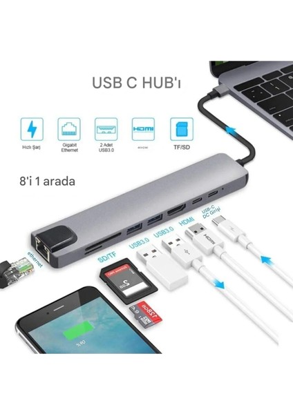 8 In 1 Type-C Çıkışlı Çoklu Çevirici Adaptör Ethernet HDMI USB Çoklayıcı Sd Tf Kart Okuyucu USB Hub