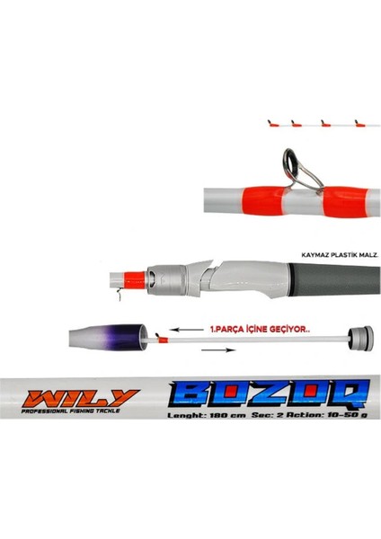 Bozoq 180CM 10-50 gr Bot Kamış fiyatları