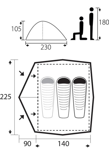 Compact 2 Kişilik 4 Mevsim Çadır modelleri