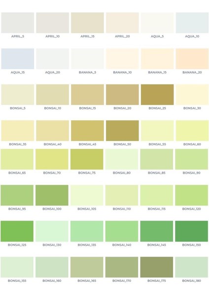 Fawori Plastik Iç Cephe Boyası 10 kg Fildişi indirimleri