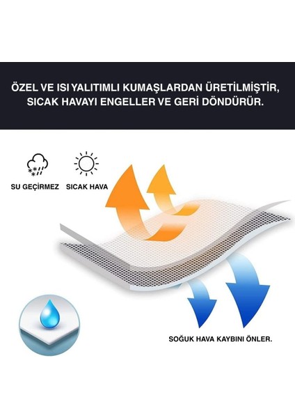 Drz Mobil Klima Sürgülü Pencere Aparatı