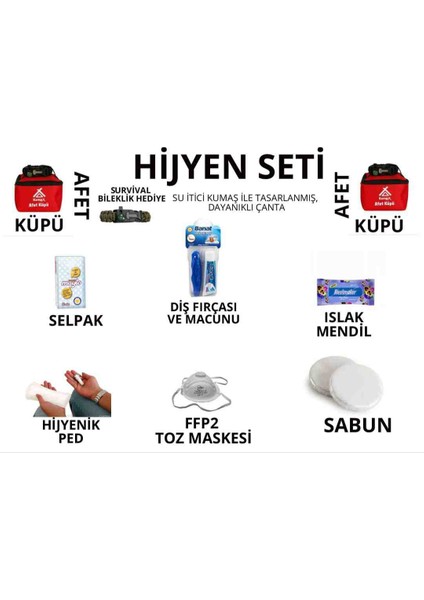 Deprem ve Acil Durum Çantası fiyatları