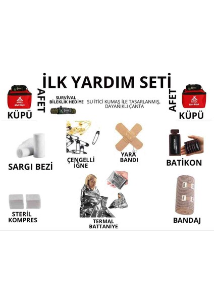 Deprem ve Acil Durum Çantası modelleri