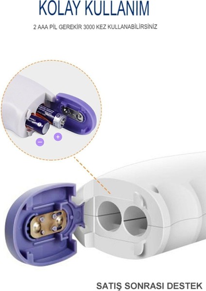 Temassız Kızılötesi Dijital Ateş Ölçer Vücut ve Yüzey Sıcaklığı Termometresi Renkli Uyarı Ekranlı fırsatları