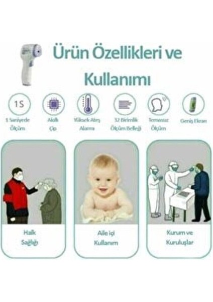 Temassız Kızılötesi Dijital Ateş Ölçer Vücut ve Yüzey Sıcaklığı Termometresi Renkli Uyarı Ekranlı