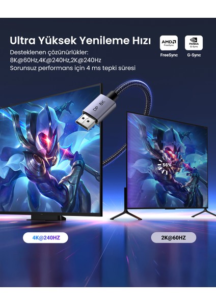 8k 60Hz Displayport To Displayport 1.4 Örgülü Kablo, 3m, 25906 modelleri