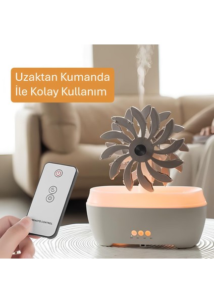 Rüzgar Değirmeni Hava Nemlendirici fırsatları