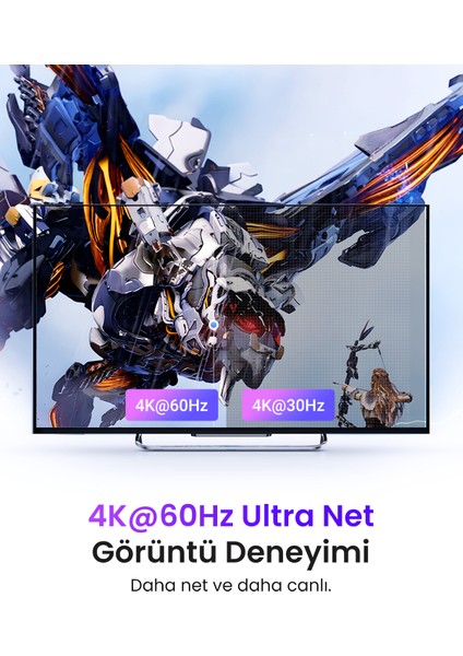 4K/60Hz HDMI 2.0 Switch 5-In-1, 5xhdmı In, 1xhdmı Out, 25857 modelleri